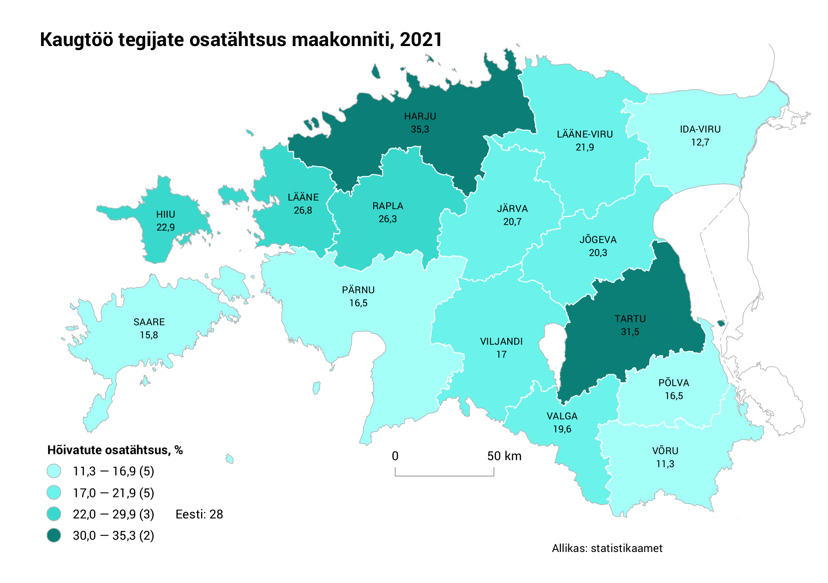 Kaugtööd teeb üle veerandi Eesti töötajaskonnast