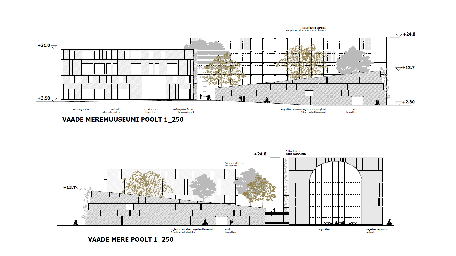Eesti uus planeeritav Keskkonnamaja hakkab välja nägema selline
