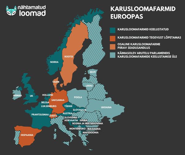 Euroopa keelustab karusloomafarme