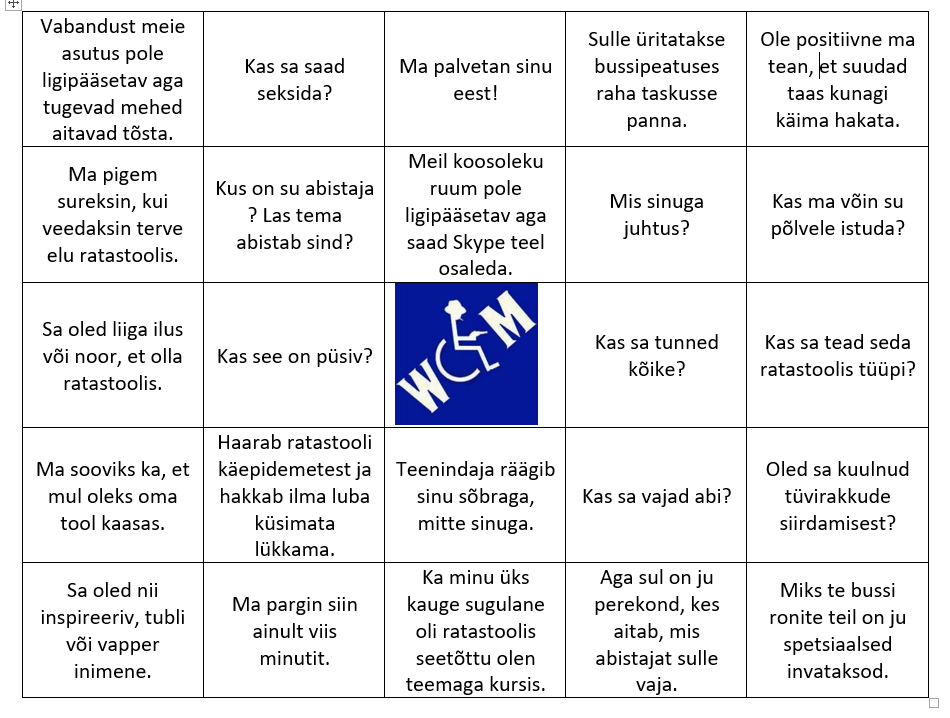 Ratastoolis veerejate igapäevane bingoloto: ligipääsetavus