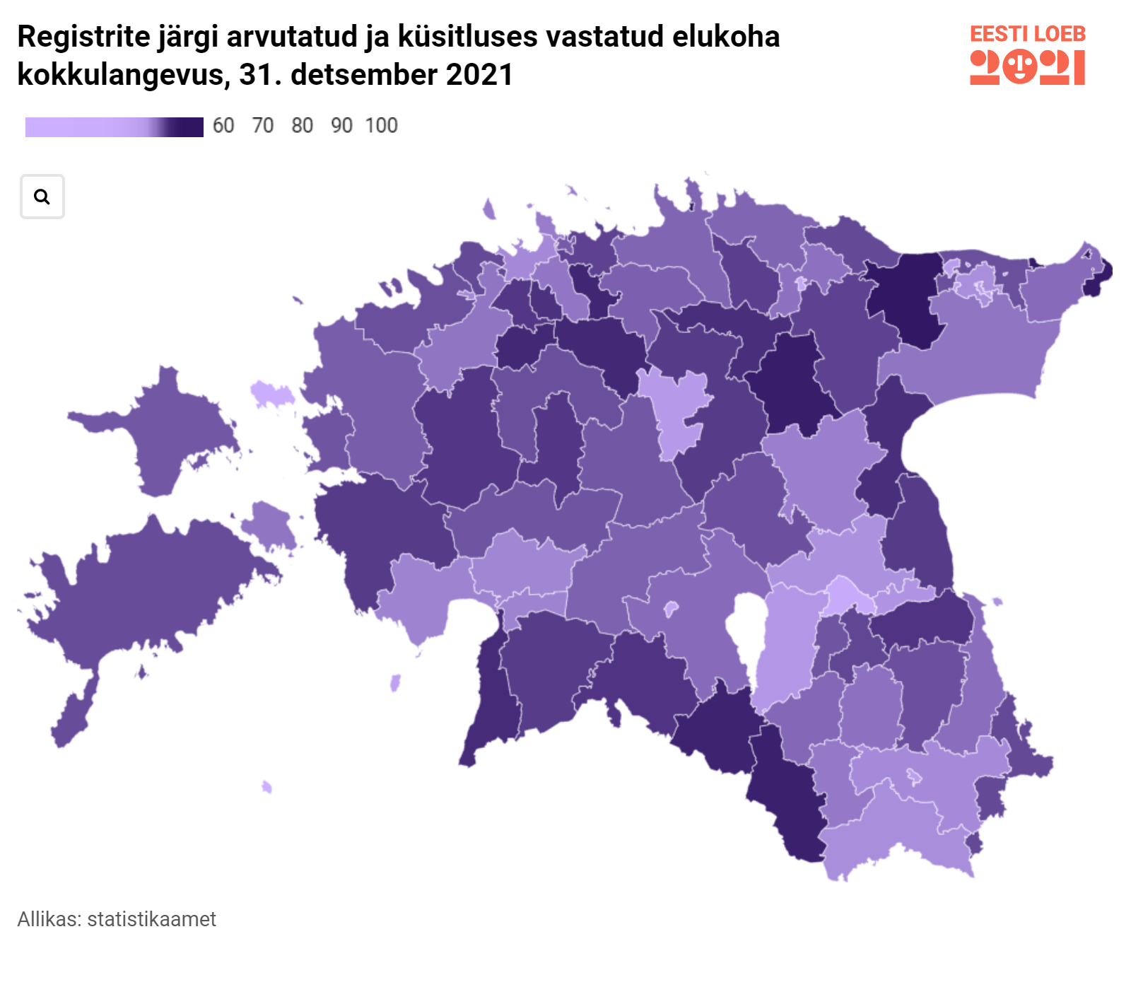 Rahvaloendus. Elukoha määramisel kasutatakse kokku 24 registri andmeid