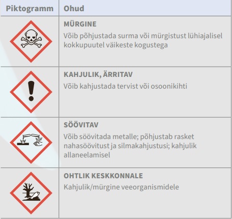 Foto juhendist “ Vabane ohtlikest ainetest oma kodus”