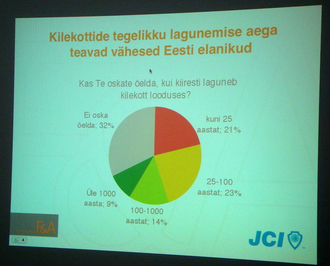 Uuring kilekottide kasutamisest.