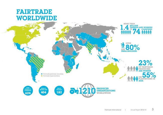 Fairtrade 2013-2014